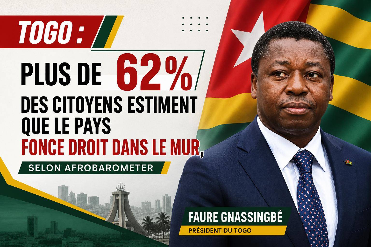 Togo’s economy under scrutiny: citizens voice deep frustration