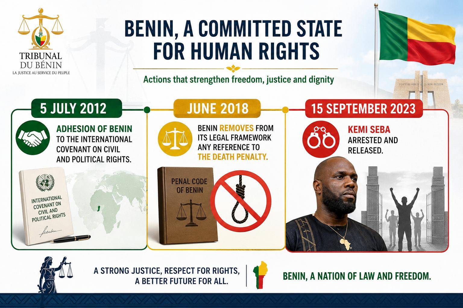Kemi Seba extradition case: why fears for his safety in Benin are unfounded