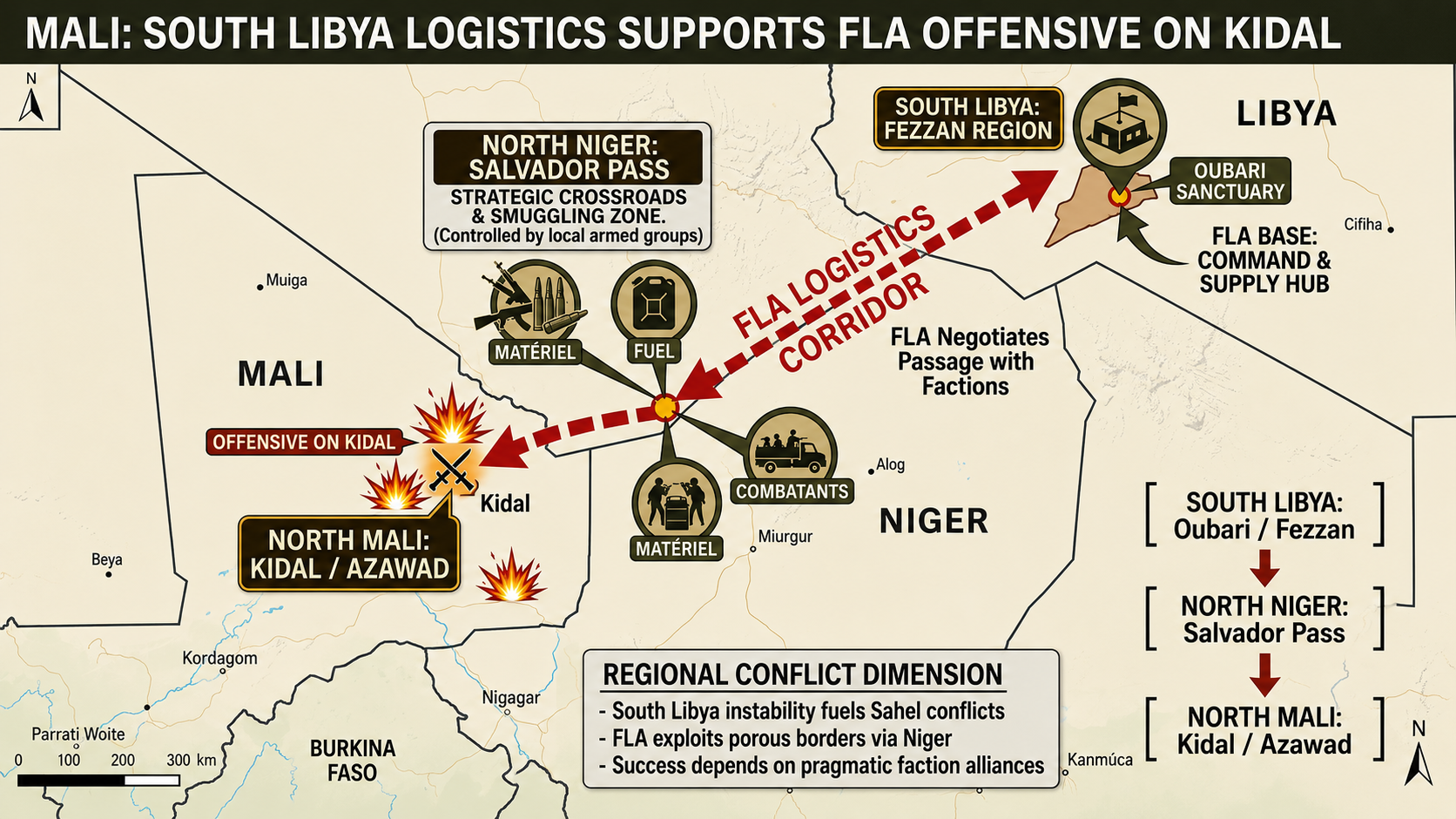 Mali: southern Libya as touareg rebels’ logistical hub for Kidal offensive