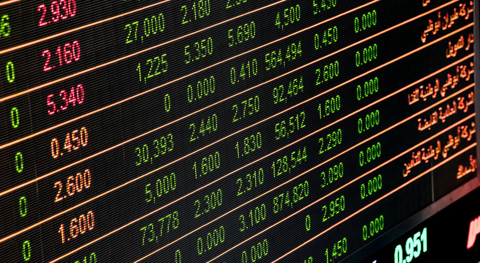 BOA Niger shares surge 40% at BRVM despite profit warning