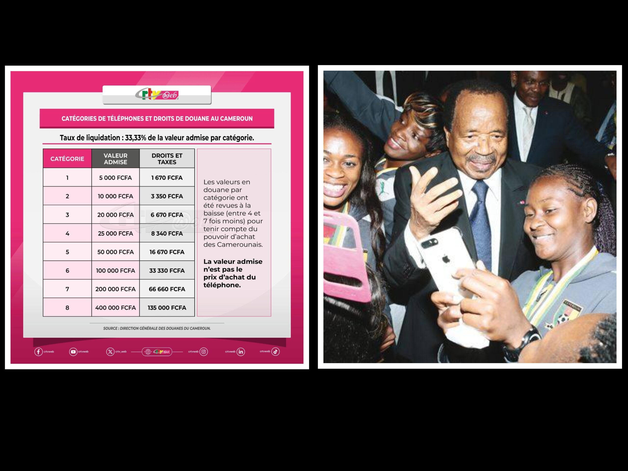 Cameroun’s phone tax threatens digital inclusion goals