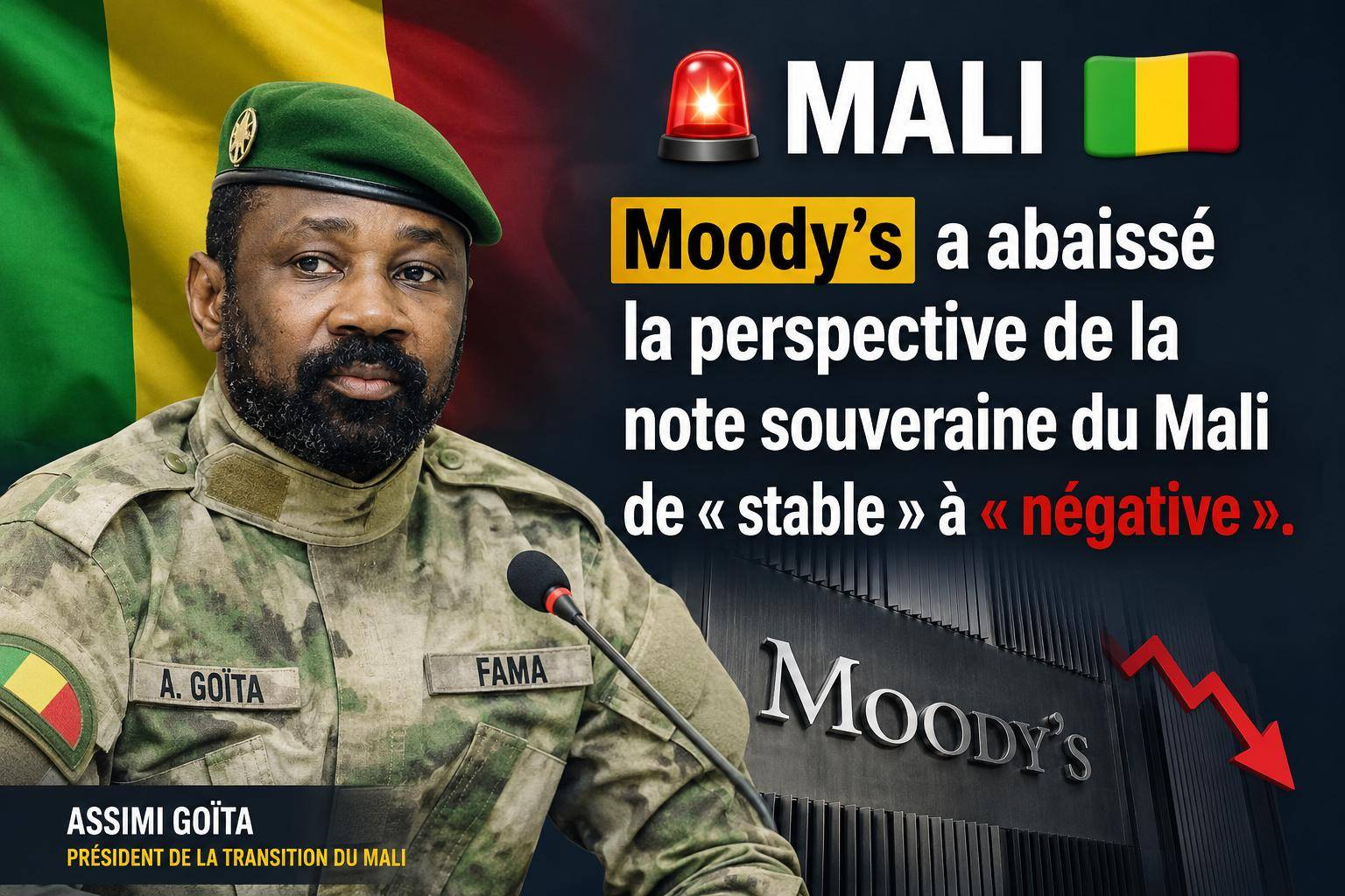 Mali’s economic outlook dims as moody’s flags rising risks