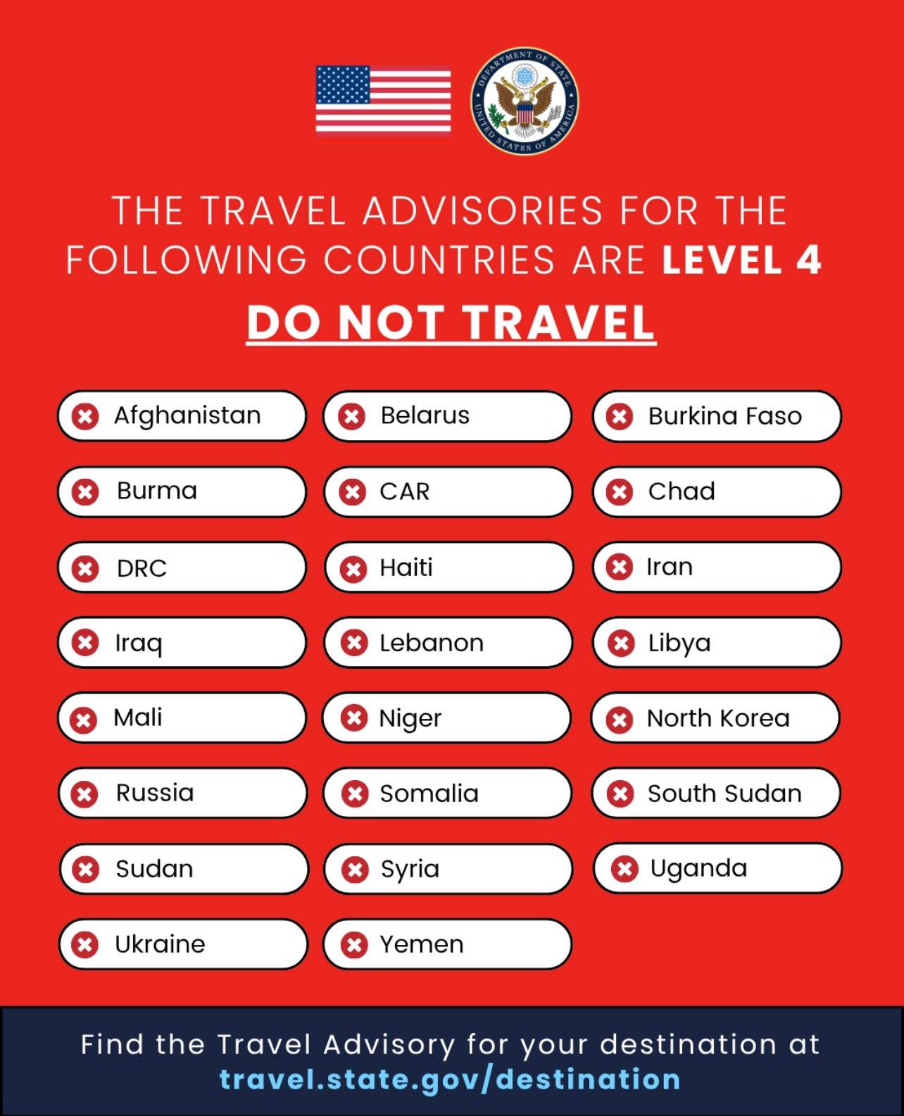 Us state department issues highest travel warning for Sahel nations amid terror surge