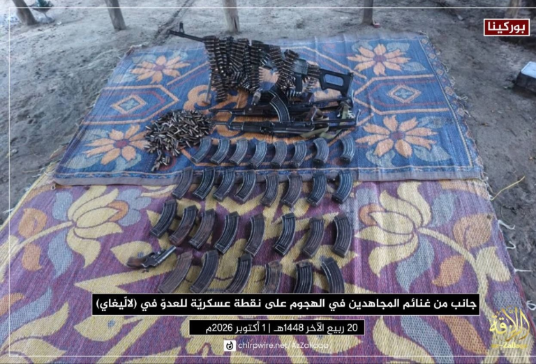 Burkina Faso’s Lalgaye and Ouahigouya attacks: the real toll on civilians and local trade